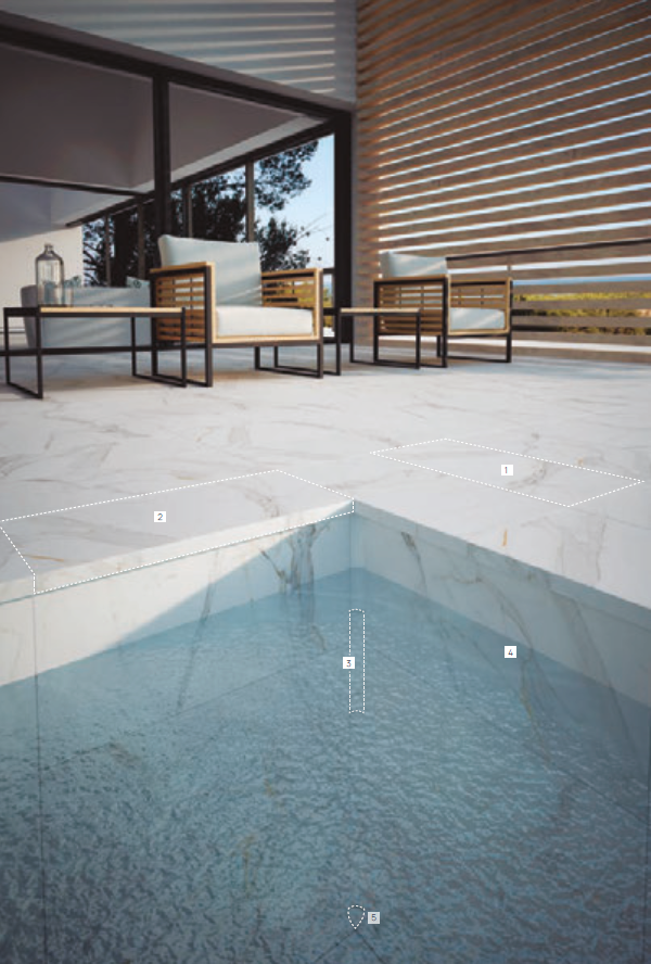Pool Tiles